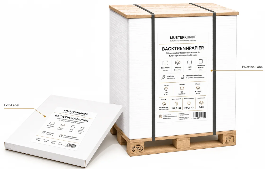 Branding-Optionen für BAKING Plus Verpackung